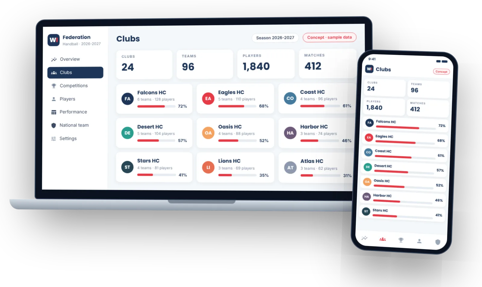 Concept of the federation dashboard on a laptop and a phone, with sample clubs